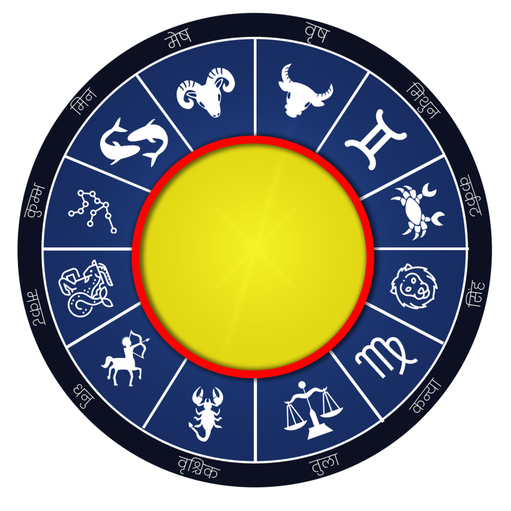 Baby Names According to Zodiac Signs (Rashi-wise Names with Meanings)